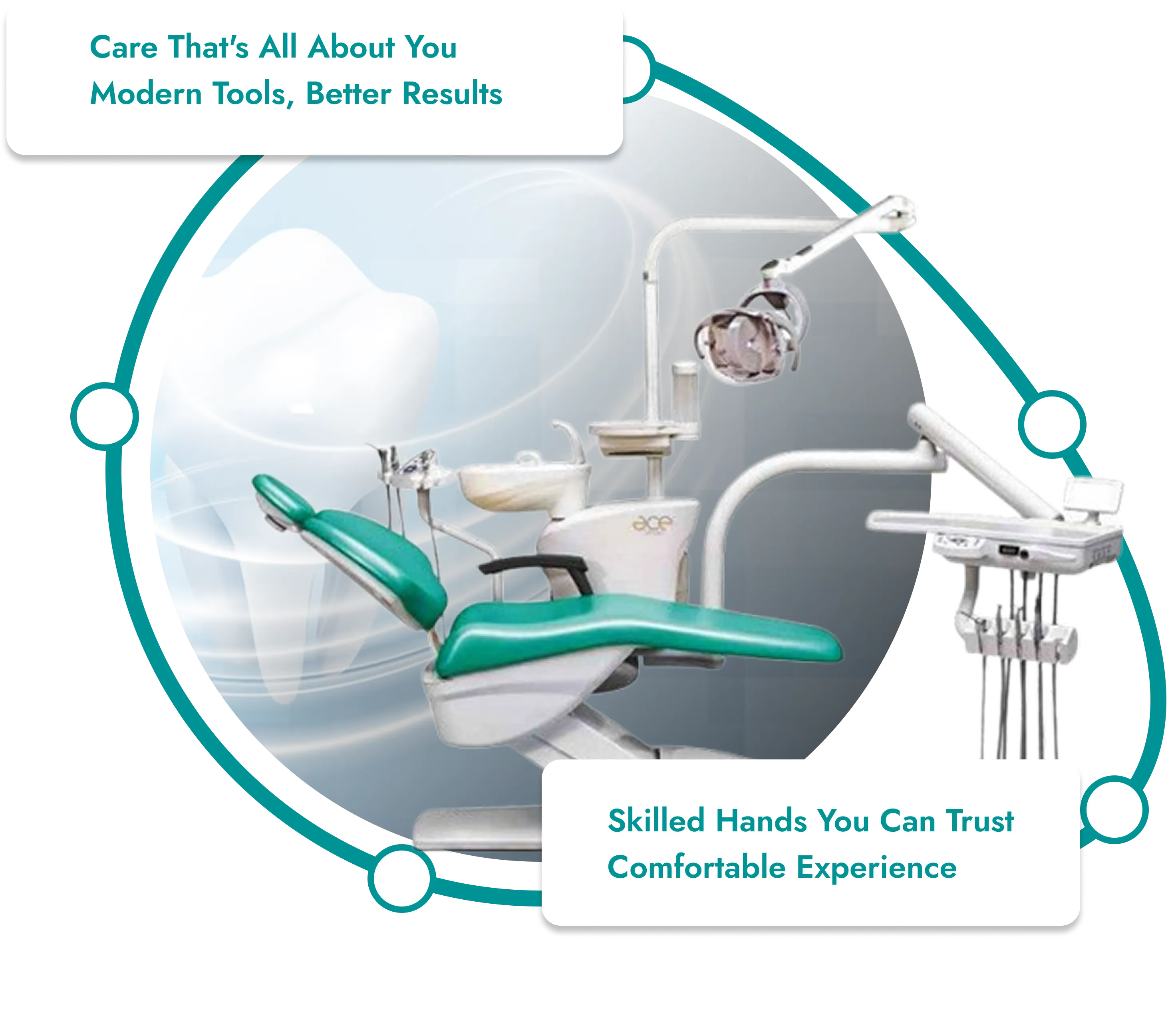 Modern dental chair at Smile Life Dental Clinic Chennai – advanced tools for better results and skilled dentists you can trust for comfortable dental care