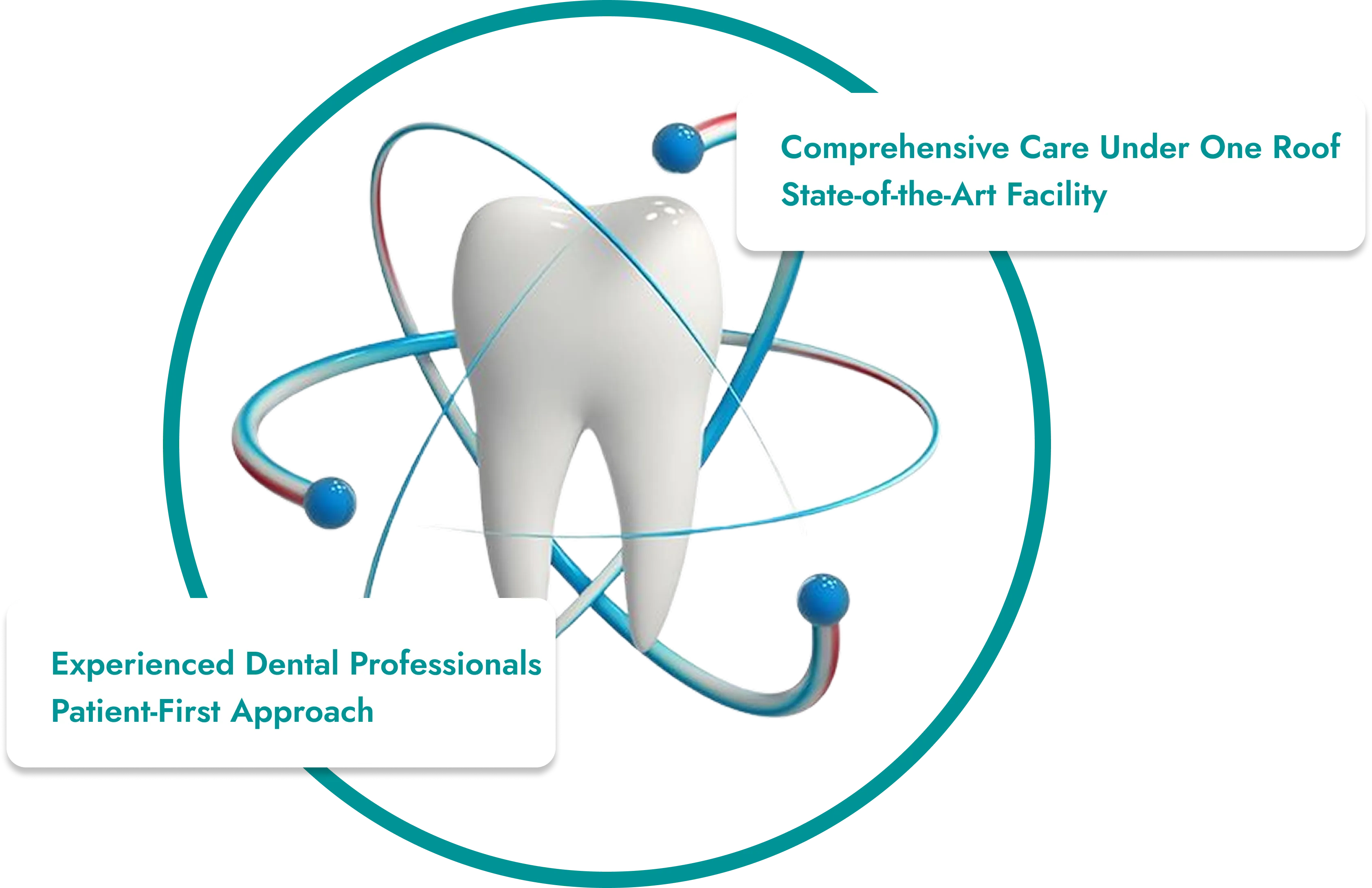 Comprehensive dental care under one roof at Smile Life Dental Clinic Chennai with experienced dentists and patient-first approach
